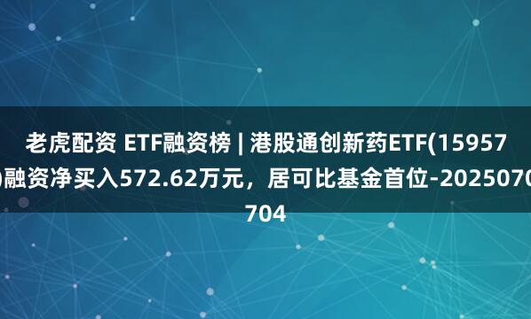 老虎配资 ETF融资榜 | 港股通创新药ETF(159570)融资净买入572.62万元，居可比基金首位-20250704