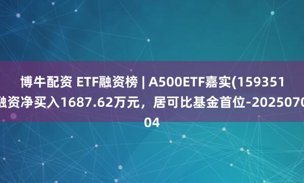 博牛配资 ETF融资榜 | A500ETF嘉实(159351)融资净买入1687.62万元，居可比基金首位-20250704